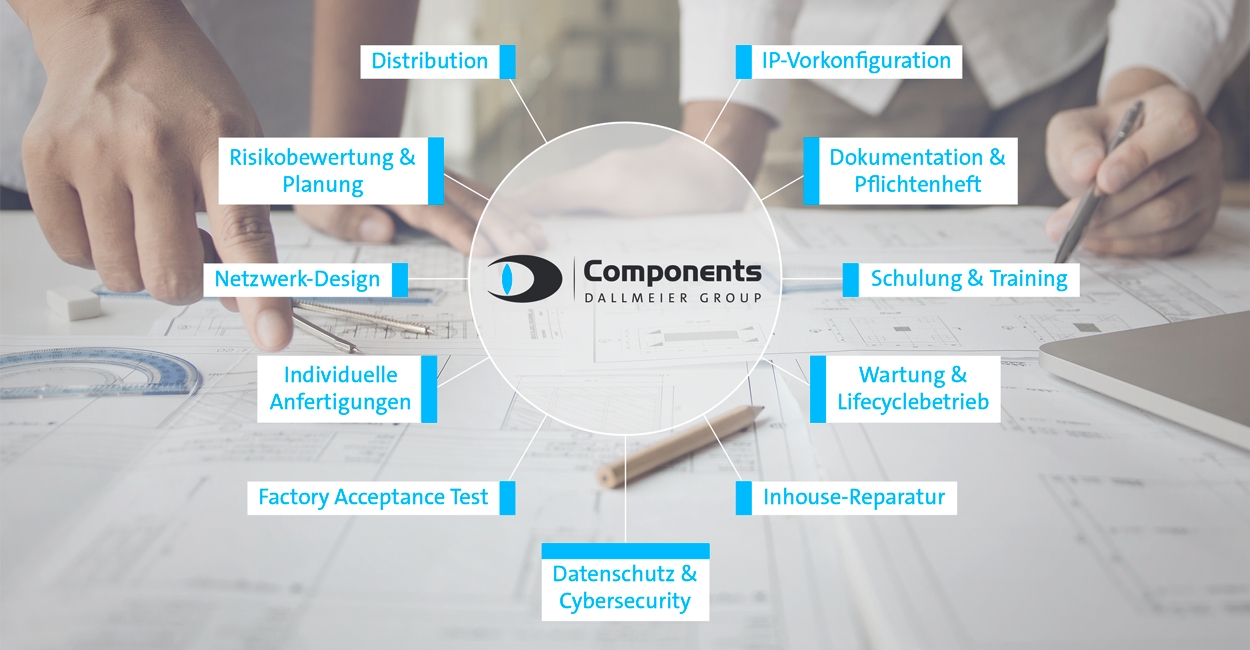 Mit der Umfirmierung zur Dallmeier Components GmbH wird Dekom Video Security zur hundertprozentigen Tochter der Dallmeier-Gruppe und bündelt zukünftig deren gesamtes Videosicherheits-Portfolio.