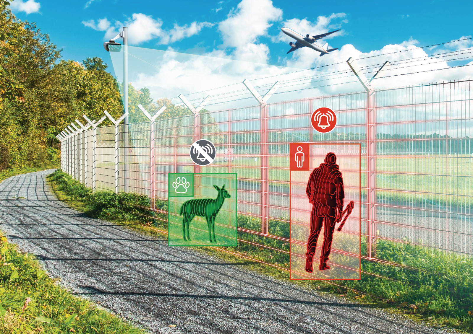 KI-basierte Kameratechnik kann Objekte am Perimeter automatisch klassifizieren und dient Flughafen-Verantwortlichen zur visuellen Verifizierung.